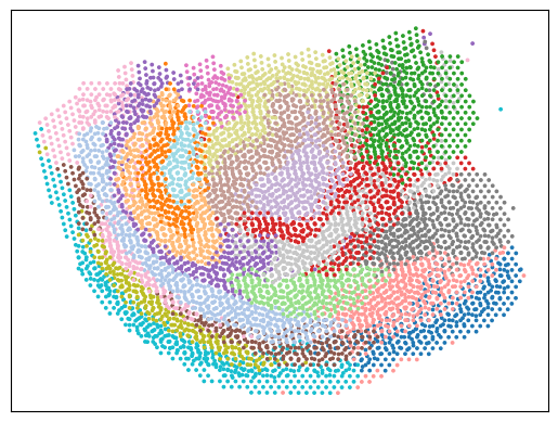 _images/multi_slice_alignment_6_0.png