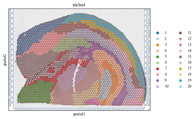_images/multi_slice_alignment_representation_lerning_6_6.png